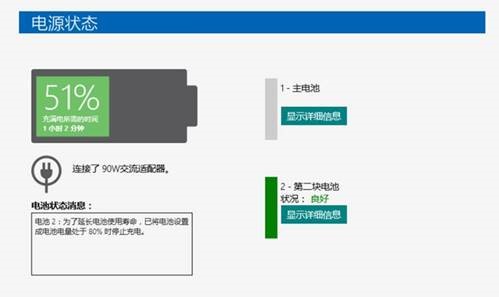 ThinkPad筆記本設(shè)置電池充電閾值的方法介紹