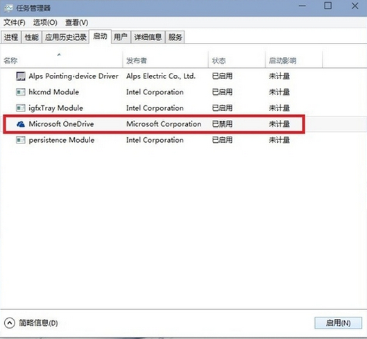 win10系統(tǒng)關(guān)閉onedrive方法