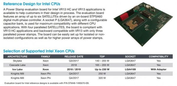 英特爾Ice Lake Xeon相關細節(jié)透露