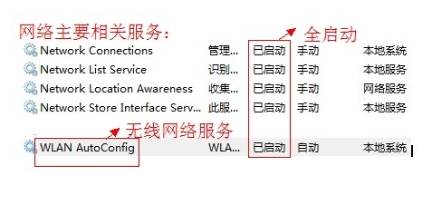 筆記本無法連接無線網(wǎng)絡(luò)修復(fù)教程