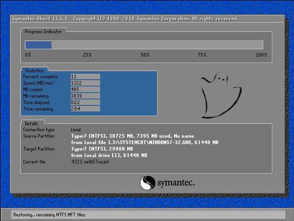 電腦一鍵重裝win7系統步驟教程